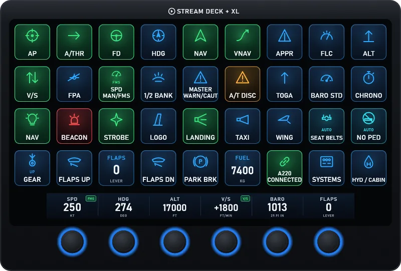 A220 Deck for the Synaptic A220 (Stream Deck) for Microsoft Flight Simulator 2020 and Microsoft Flight Simulator 2024