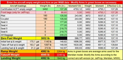 Real PA-46-500 Meridian data and W&B for Microsoft Flight Simulator 2024 and X-Plane 12 and Microsoft Flight Simulator 2020